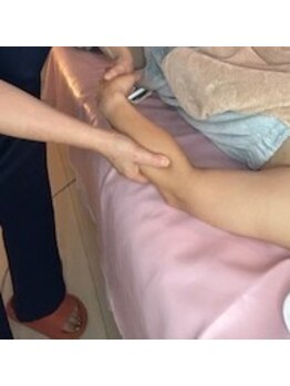 ミルキー(Milky)/腕の「ここ！」大丈夫ですか？