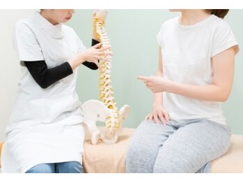 中野整体マスターズ/しっかり聞き取りします　整体