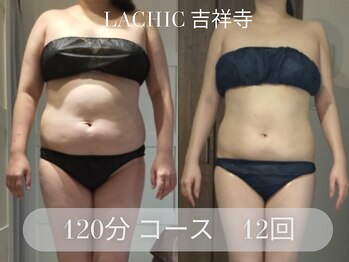 ラシク 吉祥寺(LACHIC)/大幅サイズダウン　