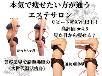 ヨサパーク マナ(YOSA PARK MANA)