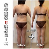 エステサロン ラ マーノ(La mano)