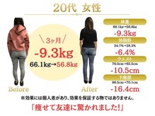 整体院オアシス(Oasis)/ダイエット実績｜20代女性