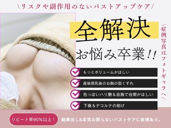 ルアナスタイル(Luana style)