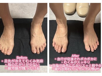 ローリエ/足元スッキリ！