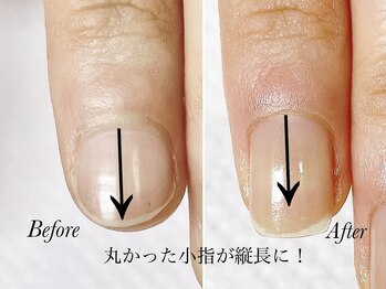 トゥインクリーネイルサロン(Twinkly Nail Salon)/【最強のネイルケア】1回お試し