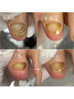 リゼラアンドコー 布施店/