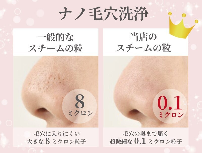 VS28スキンケアスタジオ 青山店｜ホットペッパービューティー
