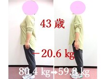 リーフィットネス 静岡店(Le-Fitness)の雰囲気（ちょっとその気になれば２０ｋｇのダイエットも成功します☆）