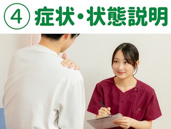 金町駅前整体院/症状・状態説明