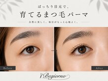 ビジョルノ つくばみどりの店(Begiorno)