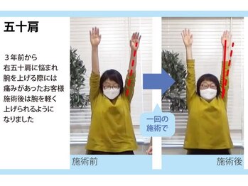 セルフケア整体 新宿店/