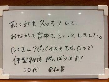 シェイプ 浜松本店/