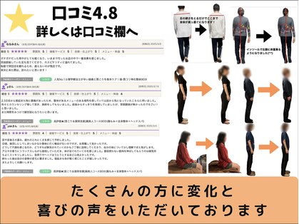 整体ハロ(整体HALO)の写真