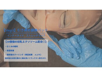 ビューティーホームサロン(Beauty Home Salon)/ダクトピール