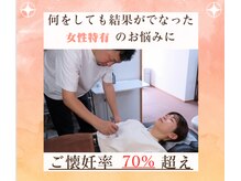 ハーリー治療院