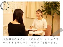 ラヴィニティ 南越谷店(Lavinity)/丁寧なカウンセリング