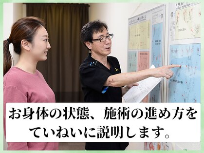 たけだ整体院の写真