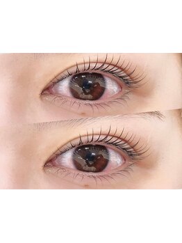 初めての方にオススメ