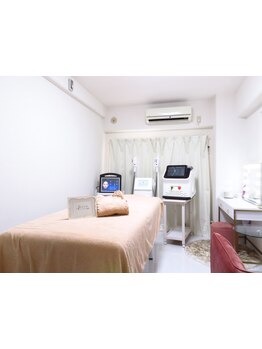 小顔になりたい