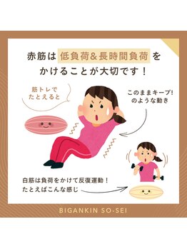 エステサロン アールスタイル(R-style)/赤筋にしっかりアプローチ