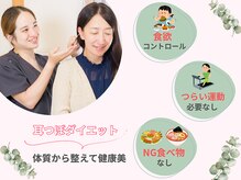 ぽぽらす鍼灸院 接骨院