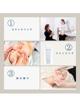 煌(kirameki)/ご来店から肌改善コース☆その1