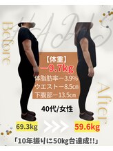 ハリス 坂出(HARIS)/４０代/女性 ダイエット成功
