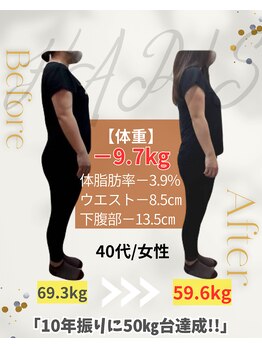 ハリス 坂出(HARIS)/４０代/女性 ダイエット成功