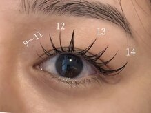 アイラブワン 大和 南林間店(eye love one)/マツエク【フラットラッシュ】