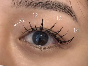 アイラブワン 大和 南林間店(eye love one)/マツエク【フラットラッシュ】