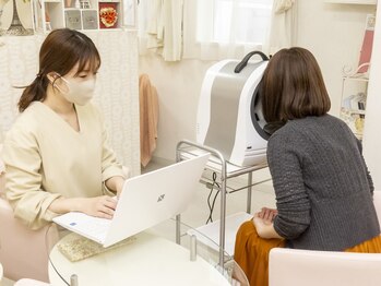 マイラサロン(MAIRA SALON)/