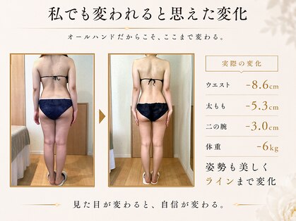 サロンドルフレ(salon de Reflet)の写真