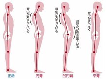 聖(ひじり)の雰囲気（【肩こり・腰痛】は姿勢が関係。まずは姿勢からチェックします）