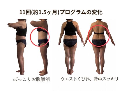 ヨサパークカインド(YOSA PARK Kind)の写真
