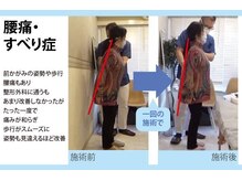 セルフケア整体 新宿店/