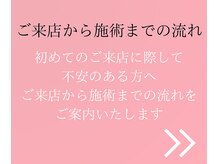 ルーナサナ(Luna sana)/ご来店の流れ