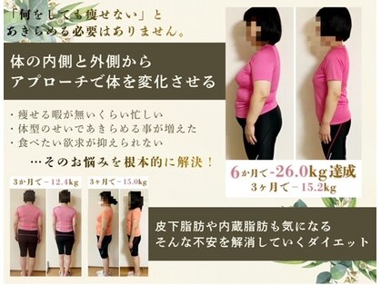 ルル マリィユの写真