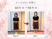ヒデシマ(HIDESHIMA)の雰囲気(女性のお客様のダイエット結果)
