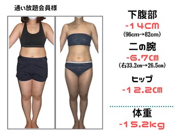 ビューティースリム リボーン 銀座店(reborn)/【痩身】体のラインに変化