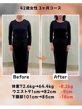 くさば整骨院/42歳女性/ダイエット3か月コース