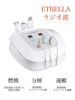 シンメトリー 千葉店/☆ラジオ波フェイシャル☆