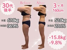 サロン結貴/お腹・足など気になる部分に◎