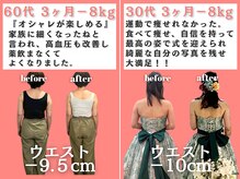 フェムテ(femte)の雰囲気（運動苦手な方向け！短期集中×結果重視の本気ダイエット♪）
