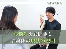 松山やわら鍼灸整骨院 整体院/状況説明