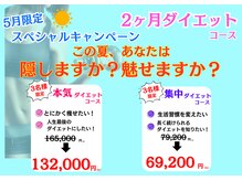 セイズジム(SAYS GYM)の雰囲気（ダイエット最大級キャンペーン！この夏、魅せる夏に！）
