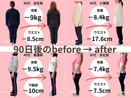 整体院ハッピーバランスの写真