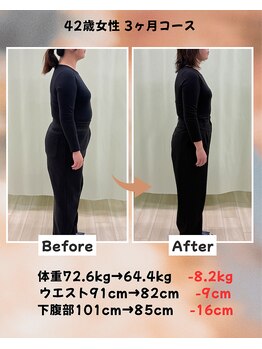 くさば整骨院/42歳女性/ダイエット3か月コース