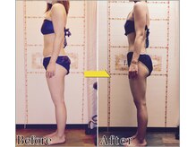 整体 美容サロン フェールラヴィ/【整体+痩身】