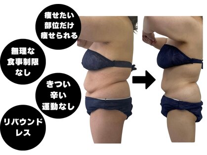 アイオライト(iolite)の写真