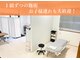 コアビリティ(CoAbility)の写真